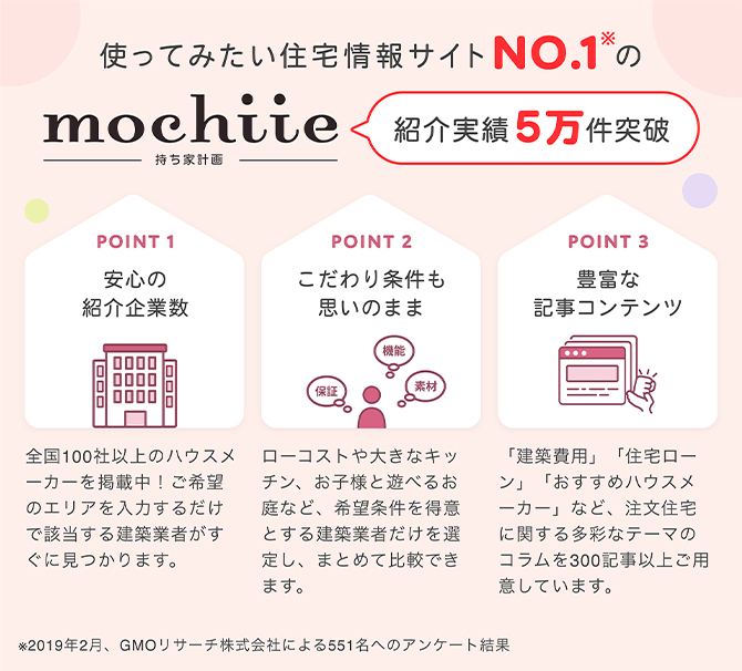 応募後の流れ